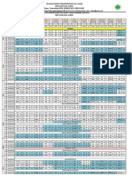 JADWAL PELAJARAN