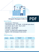 Anupam Rasayan India Limited Report