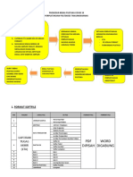 Prosedur Bebas Pustaka Covid 19 2020