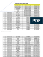 Nodin Pembaharuan Data Welder Web Migas 2 389