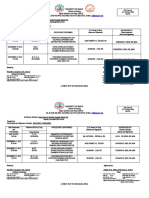 Ub@ubaguio - Edu: ODC Form 2A O.R. Scrub Form Major