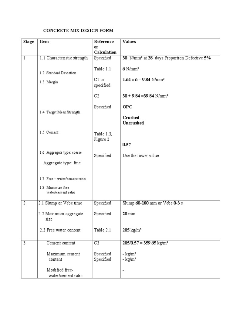 Concrete Mix Design Calculation Guide | PDF | Construction Aggregate ...
