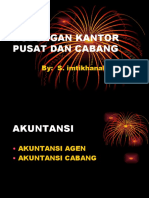 Hub. Kantor Pusat - Cabang