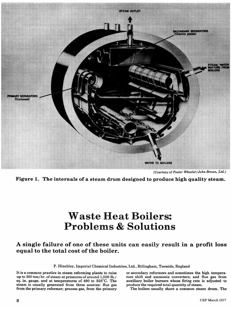 Waste Boilers Problems & Solutions PDF Boiler Applied And