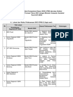 Lampiran II Pembagian Jadwal Dan Waktu SKD Edit