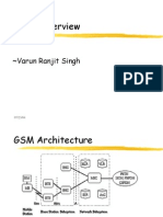 Overview GSM