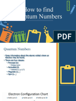 How To Find Quantum Numbers