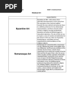 Brez 1 e | PDF | Sculpture | Paintings