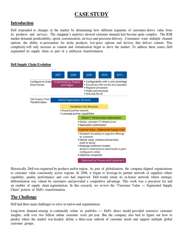 Case Study Dell Supply Chain Evolution PDF Supply Chain Dell