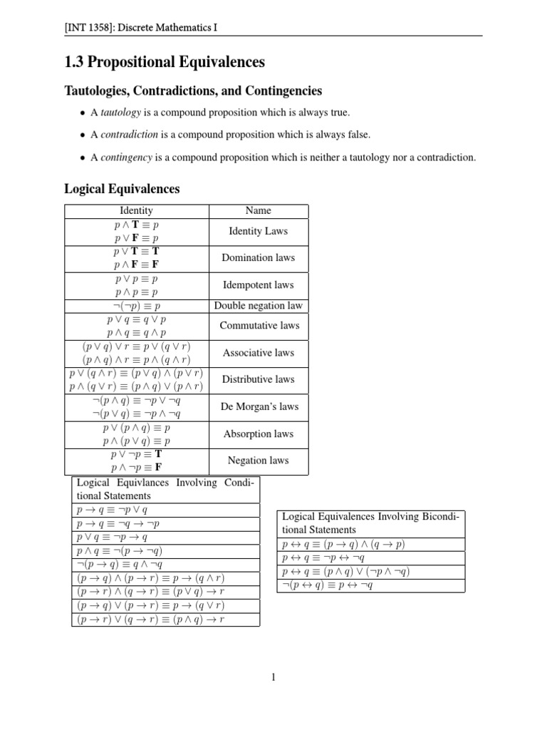 Tautologies, Contradictions, Contingencies | PDF | Contradiction ...