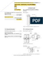 Pages From ACI 117-10