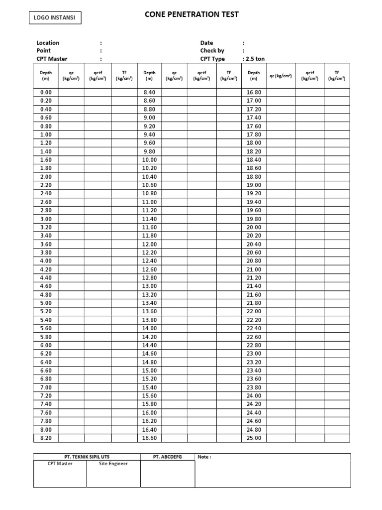 depth-m-qc-kg-cm-qc-f-kg-cm-tf-kg-cm-depth-m-qc-kg-cm-qc-f