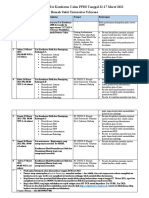 Jadwal Ppds Maret 2021