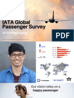 IATA Global Passenger Survey: 2019 Highlights
