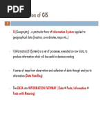 Basic Definition of GIS