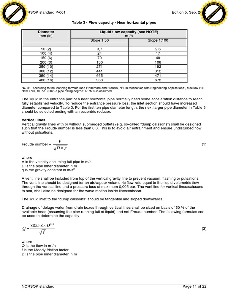 NORSOK P-001 Pipe Flow Capacity Guide | PDF | Dynamics (Mechanics ...