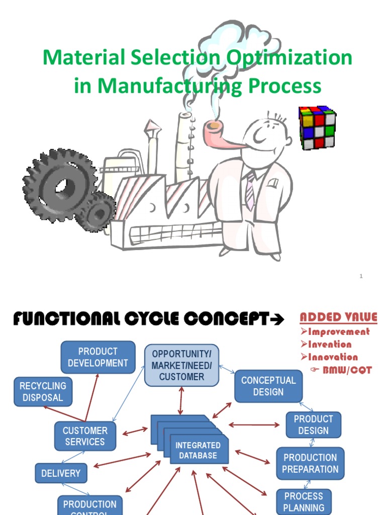 4. Material Selection Manufacturing Process Young's Modulus