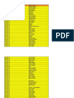 Lista Numeros de Ip