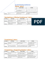 "Applying or Submitting" Letters: Suggested Opening and Closing Sentences