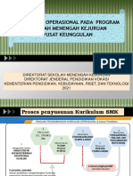 Kurikulum Operasional Smk Pk 2