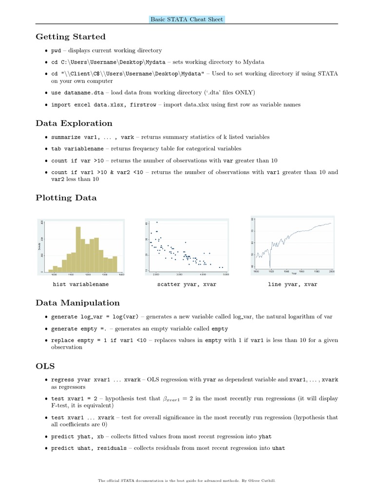 STATA Cheat Sheet | PDF