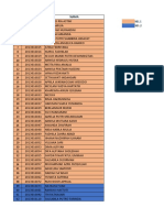 Student List Kelas 1 Tahun 2013