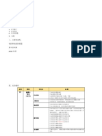 无人车比赛资料