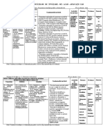 PROIECTUL UNITĂŢILOR DE ÎNVĂŢARE ACAD - Cls. XI