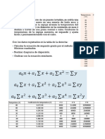 ChenZhu&SánchezGarcía 2MM8 MinimosCuadrados - Parabola