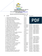 Relação Alunos Transferidos em 2019