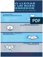 Cómo Llegar A Ser Un Buen Emprendedor: Rasgos Dominantes de Los Mejores