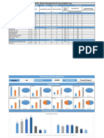 Waste Management Dashboard