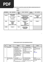 Download modul teknik bercerita kpki bpg by Mas Ayu Adam SN52999163 doc pdf