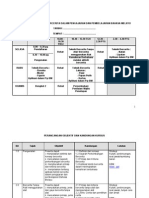 modul teknik bercerita kpki bpg