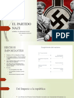 El Partido Nazi