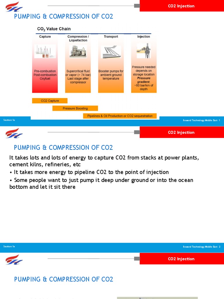 Pumping & Compression of Co2 Haward Technology Middle East 1 Section
