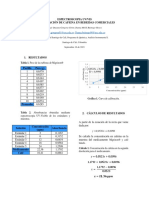 Informe Cuantificación de Cafeina