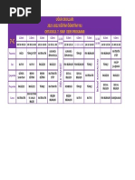 5-6-7.sinif Ders Calisma Programi 3 Ders 2 | PDF