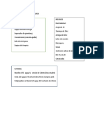 Hematoma Subdural Agudo