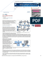 Tooling by Design - Slide Forming Processes - MetalForming Magazine