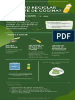 1 Infografía Acopio - Reciclado de Aceite - 6to CN - Astiz - Gomez - Risso - Naveyra