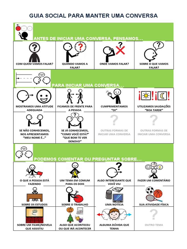 Guia Social para Iniciar Uma Conversa | PDF
