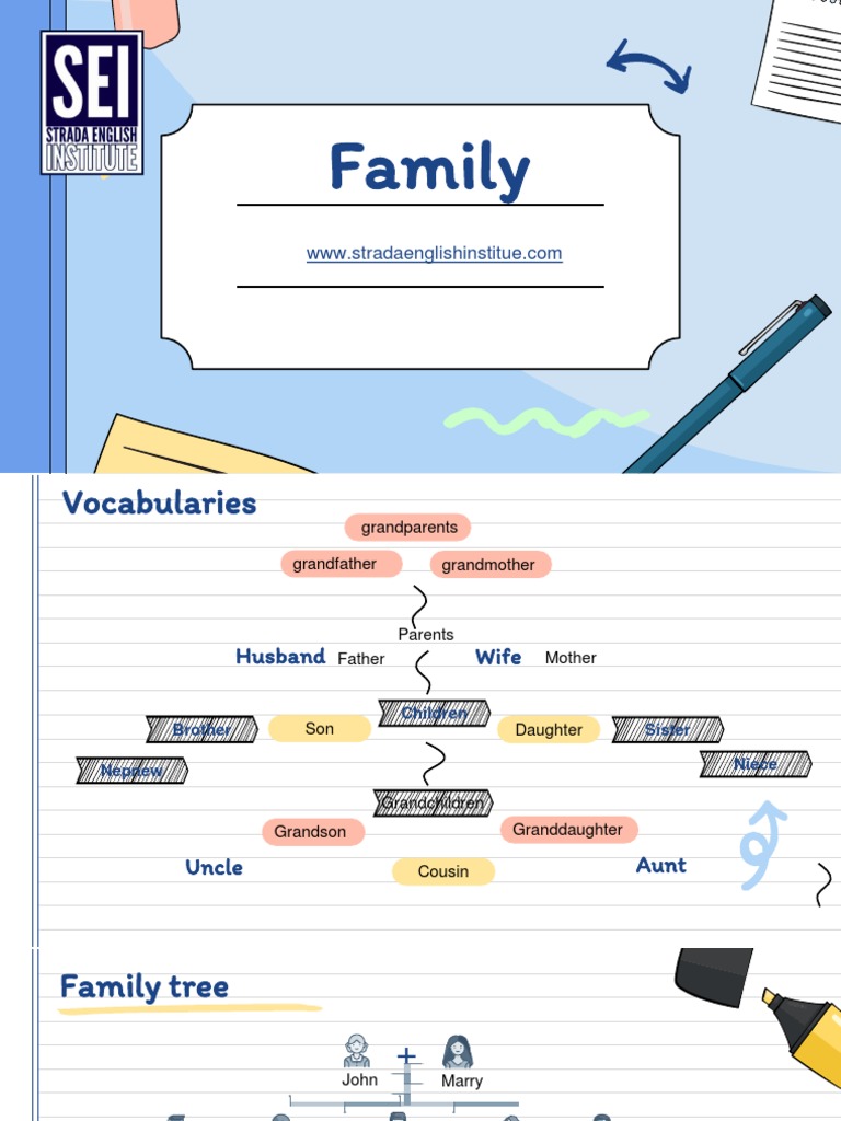 Family Vocabulary and Pronouns Guide | PDF | Family | Linguistics