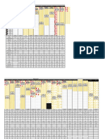 Perfil Estratigrafico CU-105 Parte 2