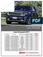Fisa Jeep Renegade MY21 August 2021
