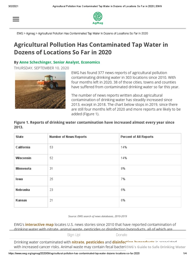 Agricultural Pollution Has Contaminated Tap Water in Dozens of