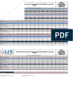 Presupuesto SGSST - 2021