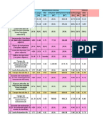 Dimensiones Estructuras