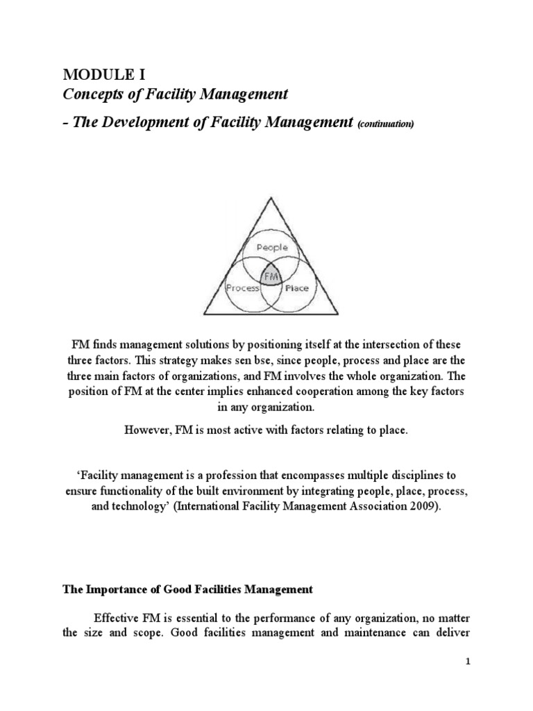 Concepts of Facility Management - The Development of Facility ...