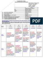 Warning rainfall analysis